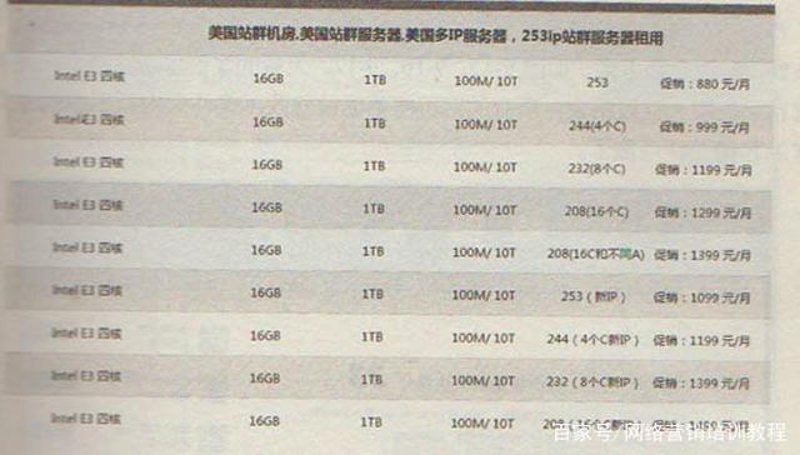 站群程序出售：打造电子商务新生态